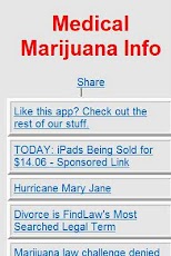Medical Marijuana News & Info