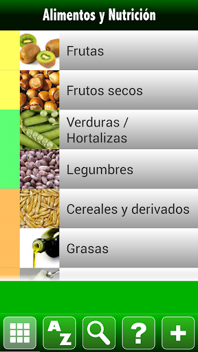 Calorías y Alimentos Español