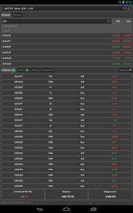 Free Download Trader's Way cTrader APK