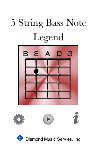 5 String Bass Note Legend