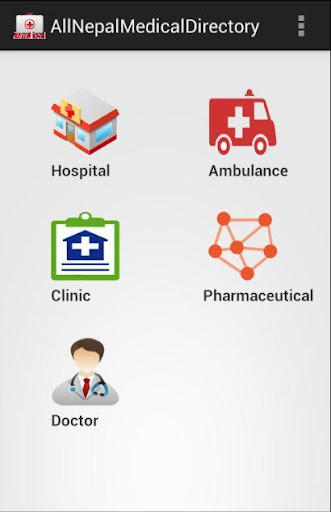 All Nepal Medical Directory