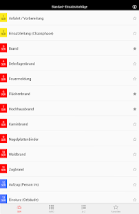 Feuerwehr einsatzleiter app