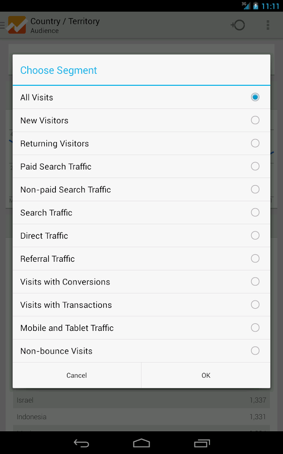 Google Analytics - screenshot