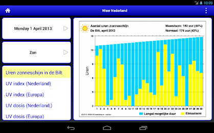Weer Nederland HD poster 4