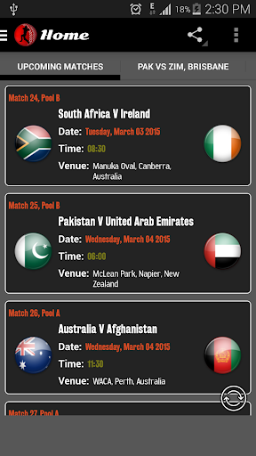 World Cup Cricket 2015 Score