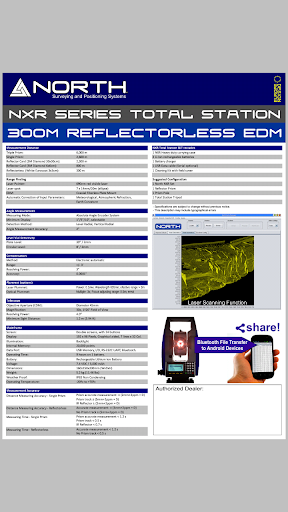 【免費生產應用App】Site Share - NXR Total Station-APP點子