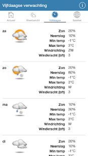 Download Meteo Gelderland APK for PC
