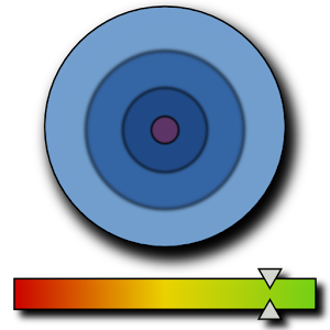 Sensor Readout