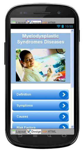 Myelodysplastic Syndromes