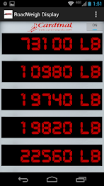 RoadWeigh Display poster 2