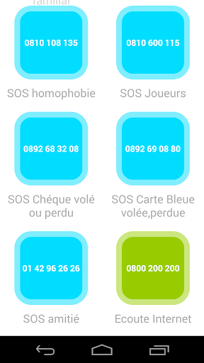 【免費工具App】Numéro d’appel d’urgence (FR)-APP點子