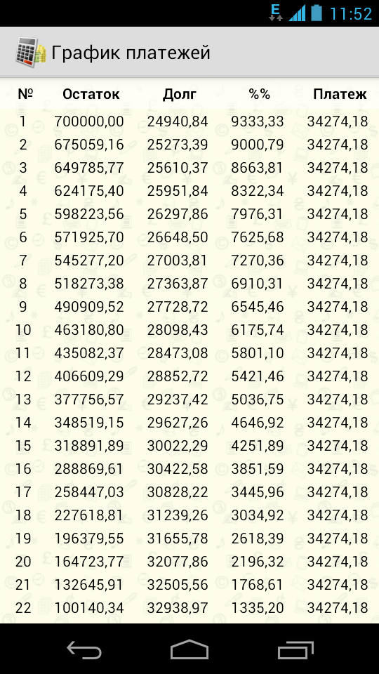 Loan Calc Screen 3