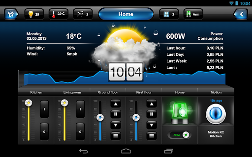 Fibaro for Tablet