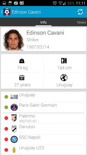 免費運動App|Francouzský fotbal - Ligue 1|阿達玩APP
