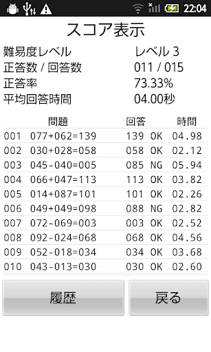 免費下載工具APP|１分間ドリル app開箱文|APP開箱王