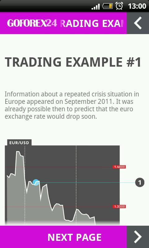 forex trading for the beginners