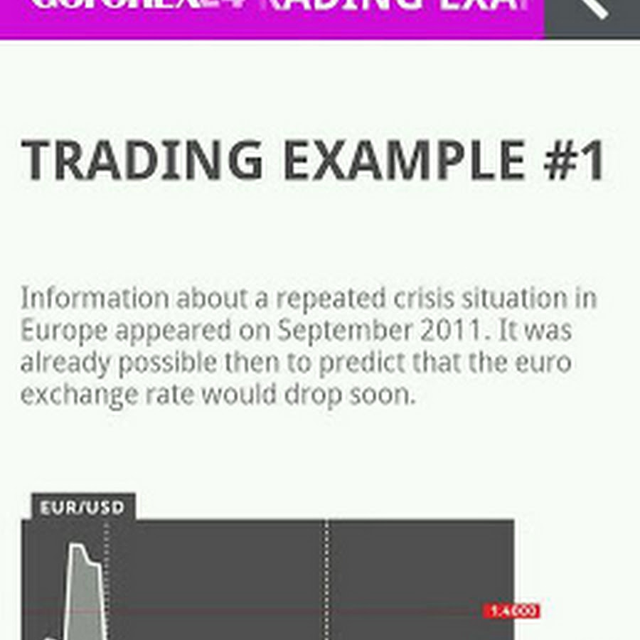 To Trading How Play Forex