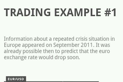 For Beginners Forex Trading