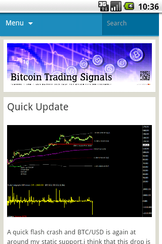 Bitcoin Forecasts and Analysis