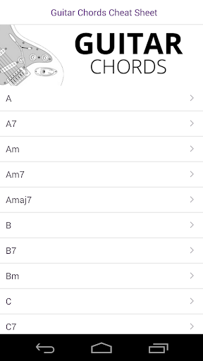 Guitar Chords Cheat Sheet