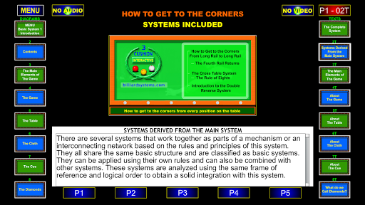 Introduction - Basic Systems