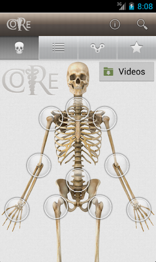 CORE-Clinical Orthopaedic Exam