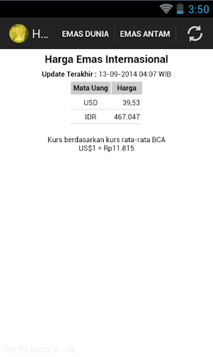 Harga Emas Hari Ini