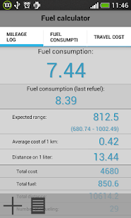 Fuel calculator