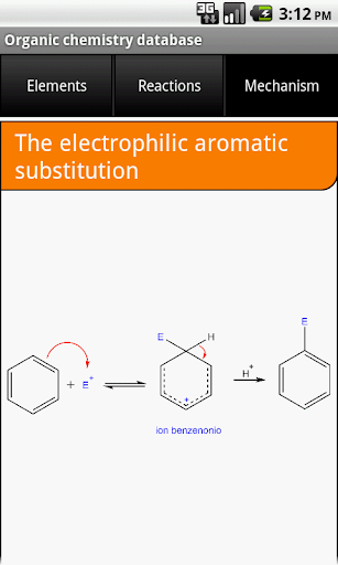 Organic chemistry database