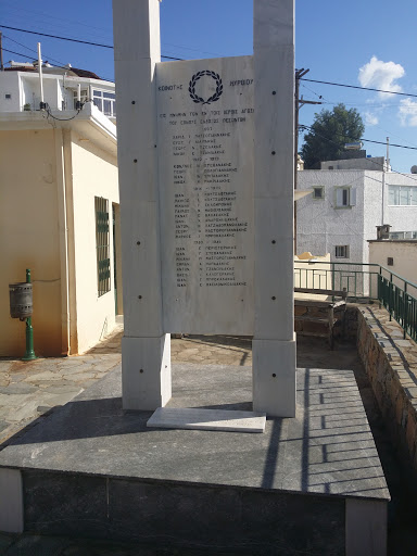War Memorial Myrthios