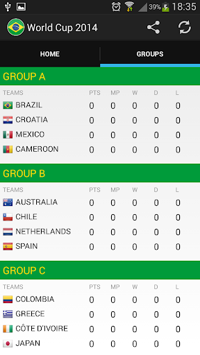 【免費運動App】WorldCup 2014-APP點子