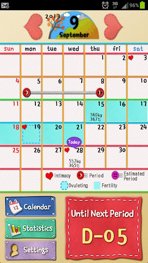 STYLE Period Calendar Pro