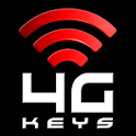 WiMAX Key Checker logo