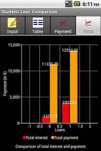 Student Loan - Advanced Screenshots 6