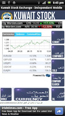 Kuwait Stocks