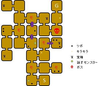 Dqmsl ボヌーク地方 Dqmスーパーライト攻略