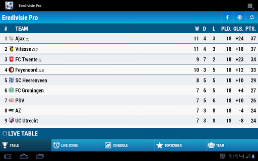 【免費運動App】Eredivisie Pro-APP點子