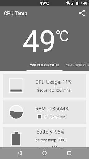 Cpu Temperature Pure