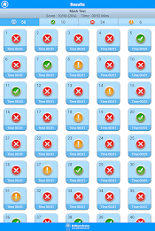 SAT Math : Data Analysis poster 13