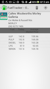 Fuel Tracker WA Screenshots 3