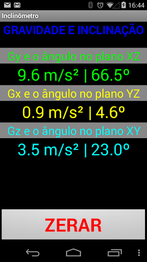 Inclinômetro