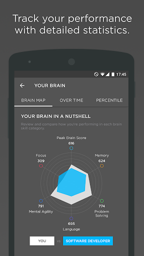 【免費教育App】Peak - Brain Training-APP點子