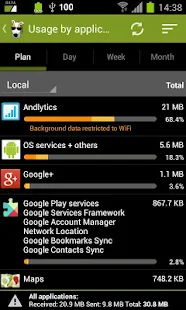 3G Watchdog Pro - Data Usage - screenshot thumbnail
