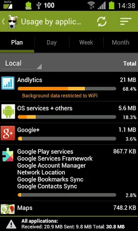 3G Watchdog Pro - Data Usage v1.26.16