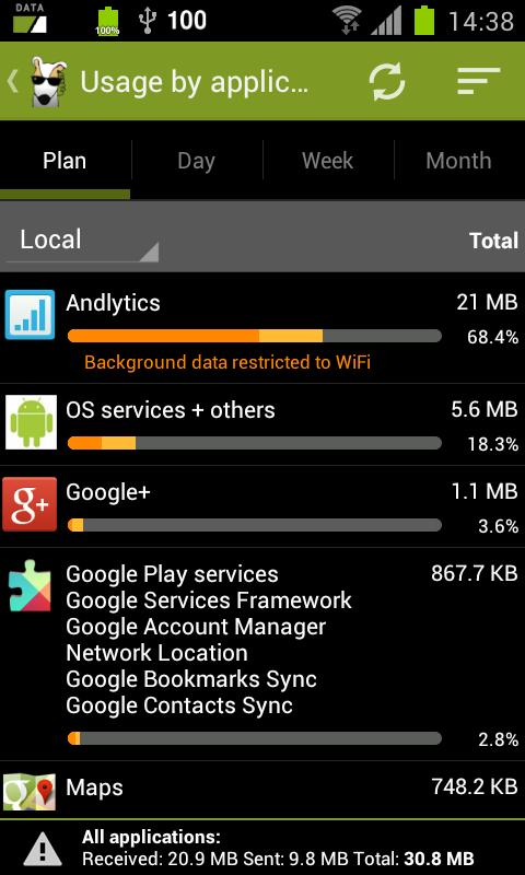 3G Watchdog Pro - Data Usage Screen 3
