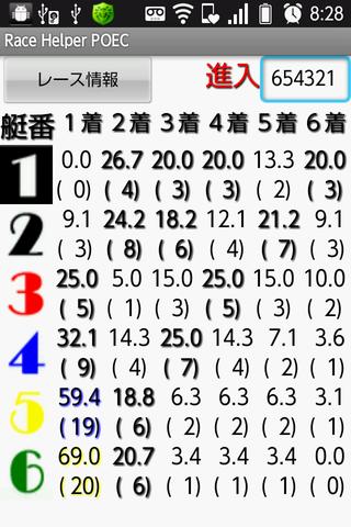 Race Helper POEC Screen 2