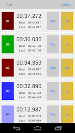 Robo Lap for Multi Cars poster 7