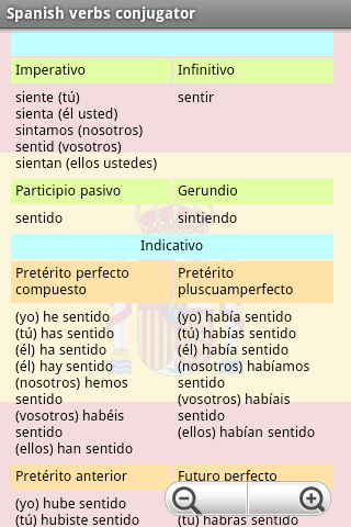 免費下載教育APP|Spanish verbs conjugator app開箱文|APP開箱王