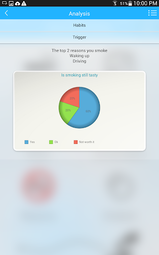 免費下載醫療APP|Stop Smoking app開箱文|APP開箱王