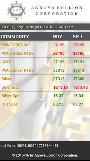 Agroya Bullion Corporation